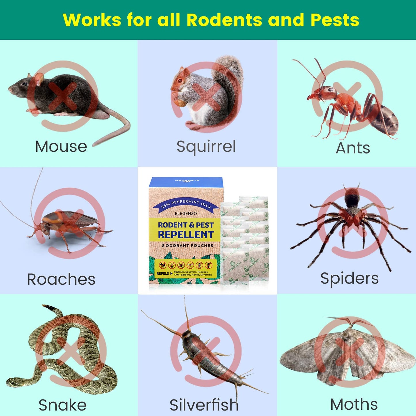 ELEGENZO Mouse Repellent Pouches with Peppermint Oil - Repels Mice, Rats, Squirrels, Roaches, Ants, Spiders, Moths - 8 Odorant Pouches