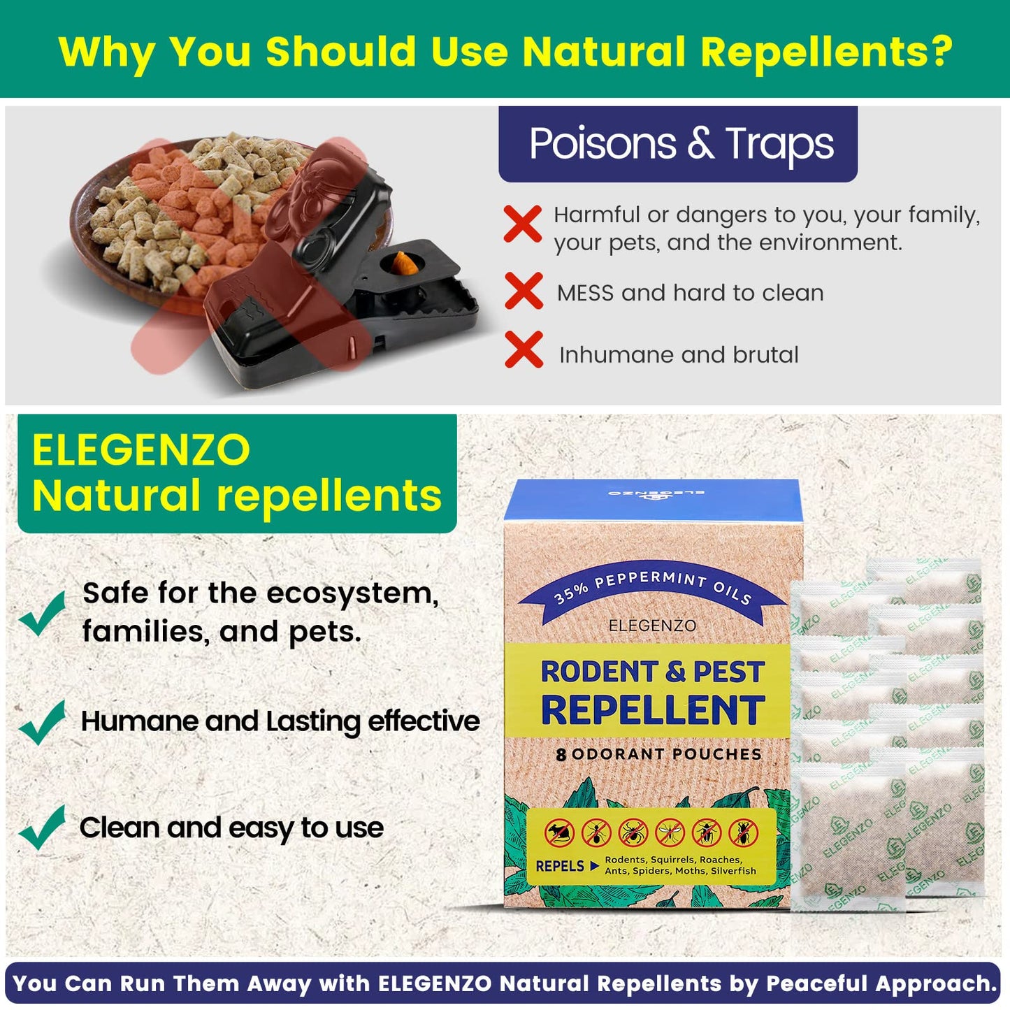 ELEGENZO Mouse Repellent Pouches with Peppermint Oil - Repels Mice, Rats, Squirrels, Roaches, Ants, Spiders, Moths - 8 Odorant Pouches